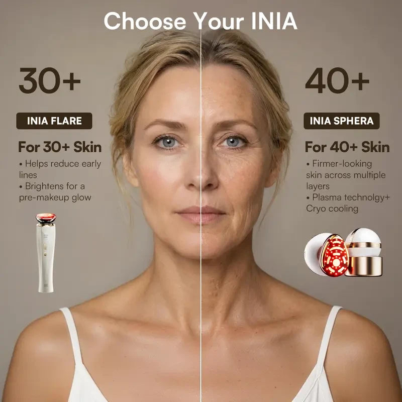 INIA FLARE All-in-One Facial Beauty Device
